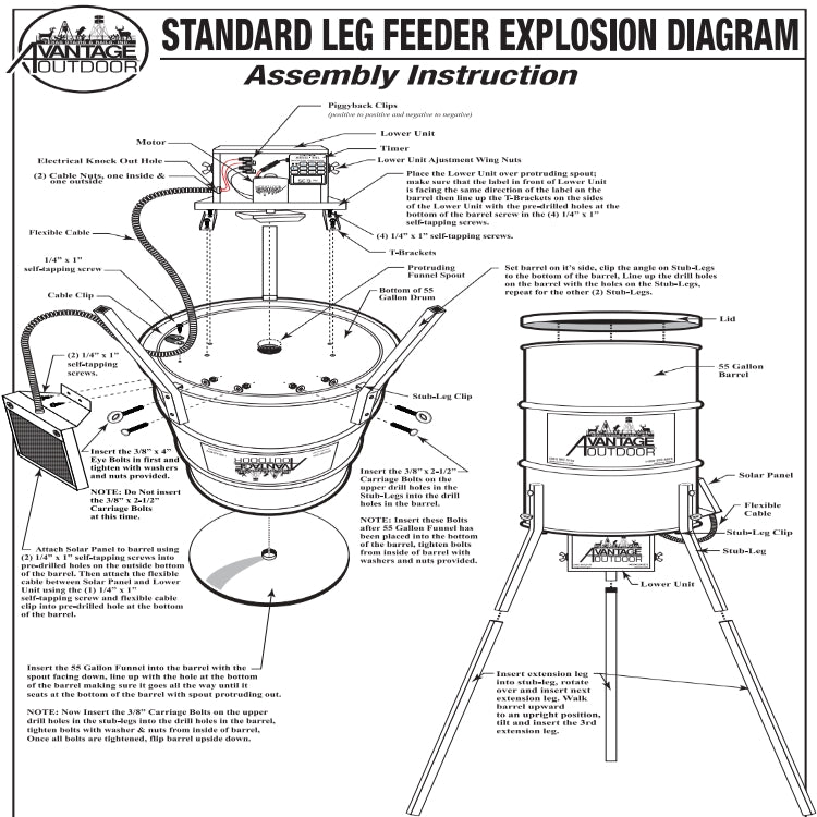 Feeder Parts