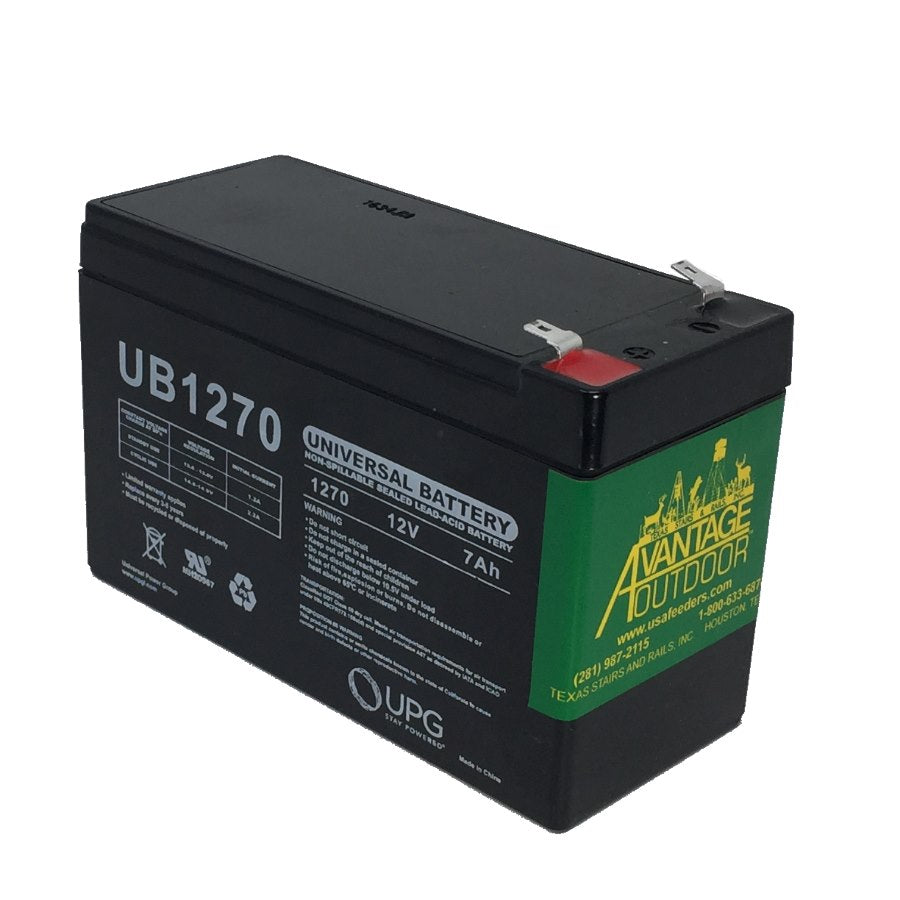 12V 7Ah Rechargeable Battery